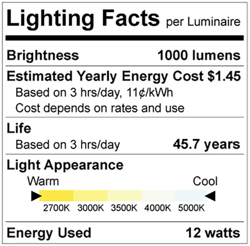 Luxrite 6 Mini Panel Round 5cct Smooth Canless Wafer Spotlight (6)